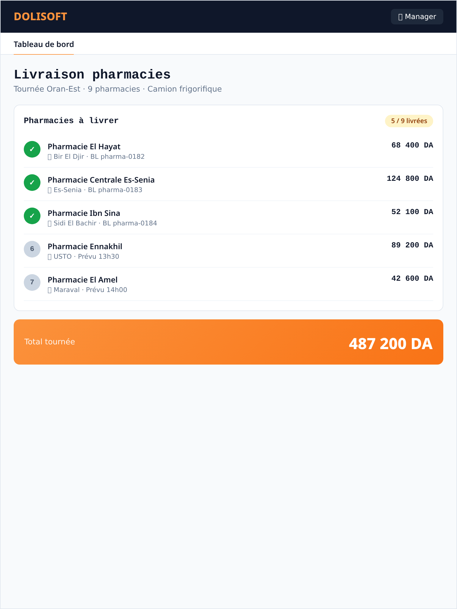 Ventes et tournées avec vos clients du quotidien